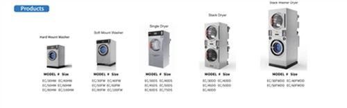 TexCare Asia & China Laundry Expo (TXCA & CLE) 2024